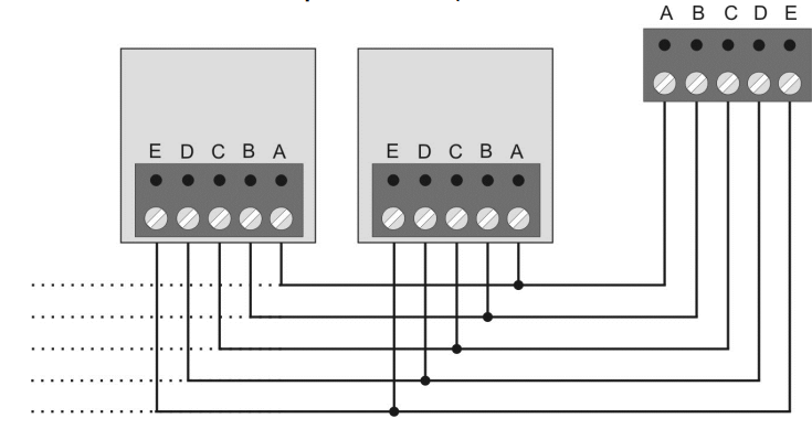 Abus TERXON LX LCD-BEDIEN­TEIL User Manual - Wiring to panel extension
