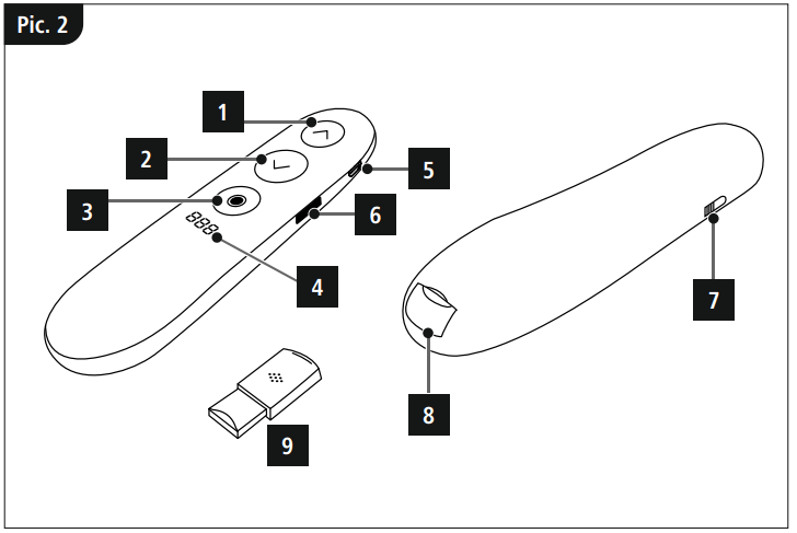 Hama Wireless Laser Presenter Spot-Pointer 8 in1 User Manual - Picture 2