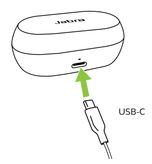 Jabra Elite 7 Active - User Manual - Charging the charging case using USB