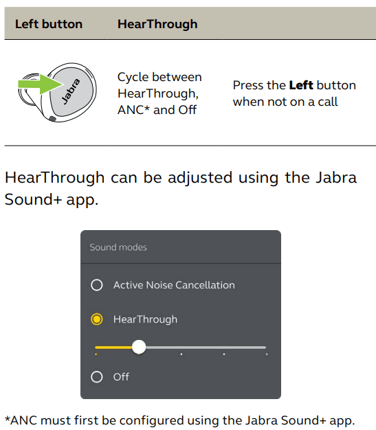 Jabra Elite 7 Active - User Manual - HearThrough