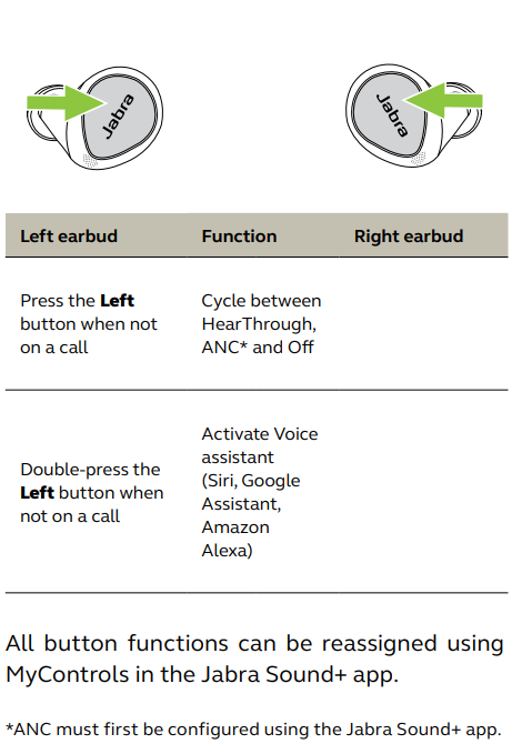 Jabra Elite 7 Pro - Titanium Black User Manuals - ANC, HearThrough and Voice assistant controls