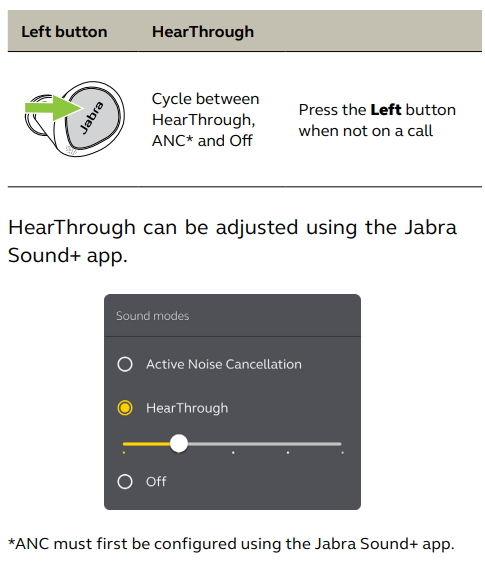 Jabra Elite 7 Pro - Titanium Black User Manuals - HearThrough