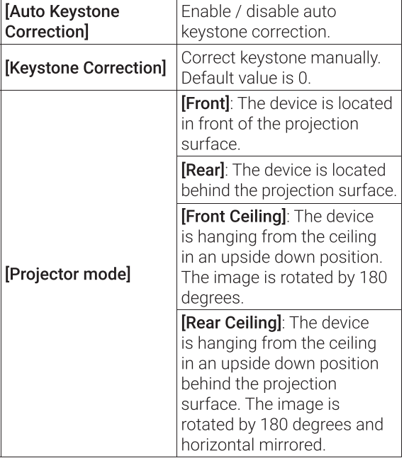 Nebula Capsule Owner's Manual - Projector