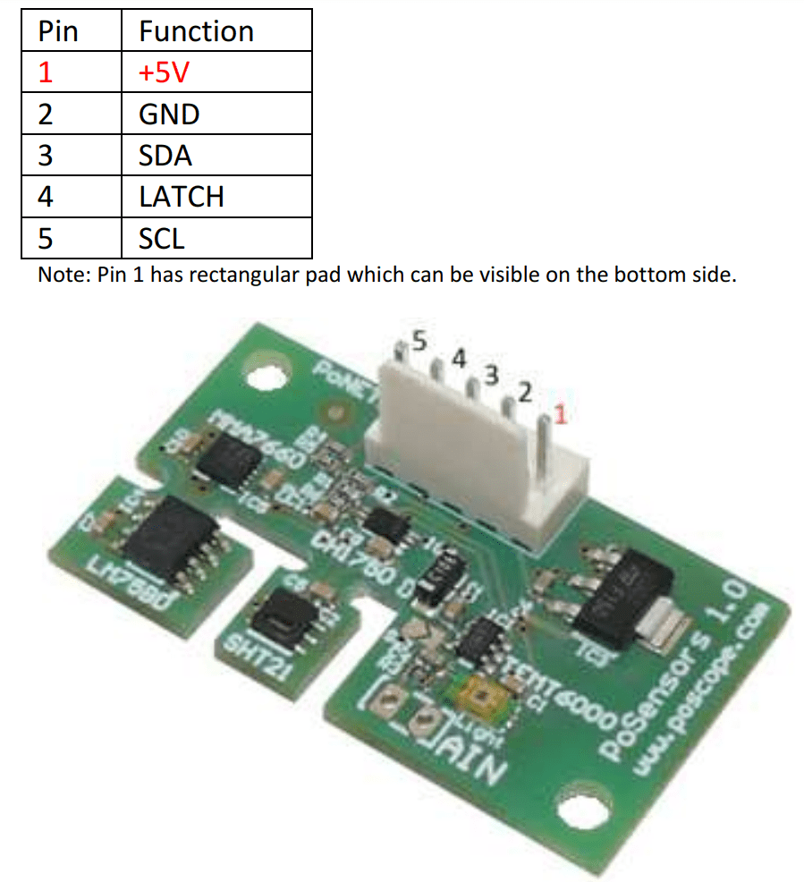 Polabs USB and Ethernet CNC controller – PoKeys57CNC User Manual - Pinout