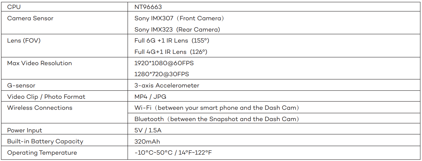 VAVA 1080P Dual Dash Cam User Manual - Product Specifications