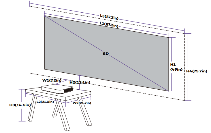 VAVA VA-LT002 VAVA 4K Projector User Manual - Parameters for Projection