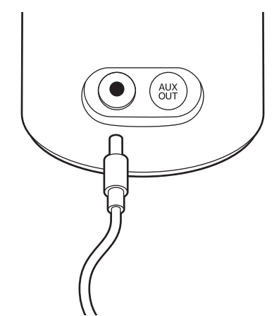 Amazon Echo (2nd Generation) User Manual - Plug in Echo