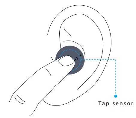 Amazon Echo Buds 2nd Gen User Manual - TAP TO CONTROL