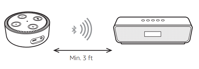 Amazon Echo dot 2nd Generation User Manual - Connect to your speaker