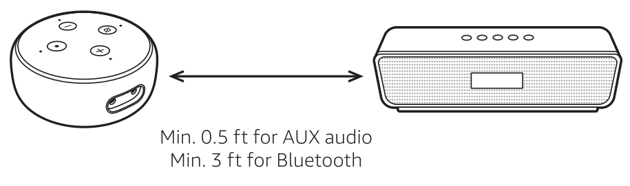 Amazon Echo dot 3rd Generation User Manual - Connect to speaker