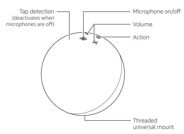 Amazon Echo Dot (4th Gen, 2020 release) Smart speaker with Alexa Charcoal User Manual