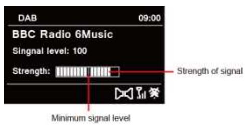 REVO B00GA0805G Internet DAB DAB+ and FM Digital Radio with Bluetooth Instruction Manual - Showing Signal Strength