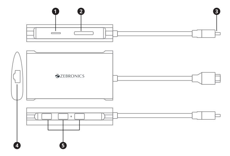 ZEBRONICS ZEB-TA1000UCL 6-in-1 USB Type C Multiport Adapter User Manual - Connectivity Representation