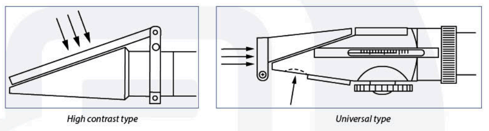 euromex RF.6190 Handheld Analog Refracto Meter User Manual - Light entrance