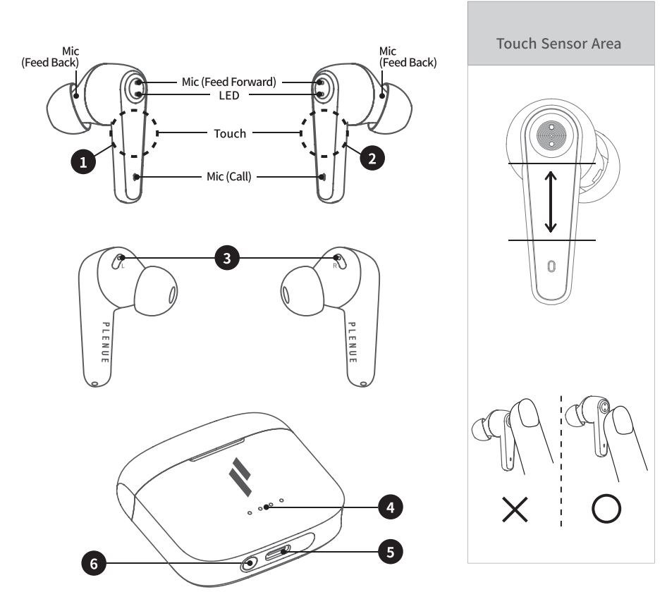 COWON Gala PLENUE Ear User Guide - Parts and Functions