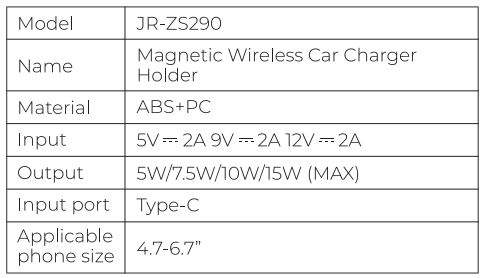 JOYROOM ZR-ZS290 Magnetic Wireless Car Charger Holder User Manual - PARAMETERS