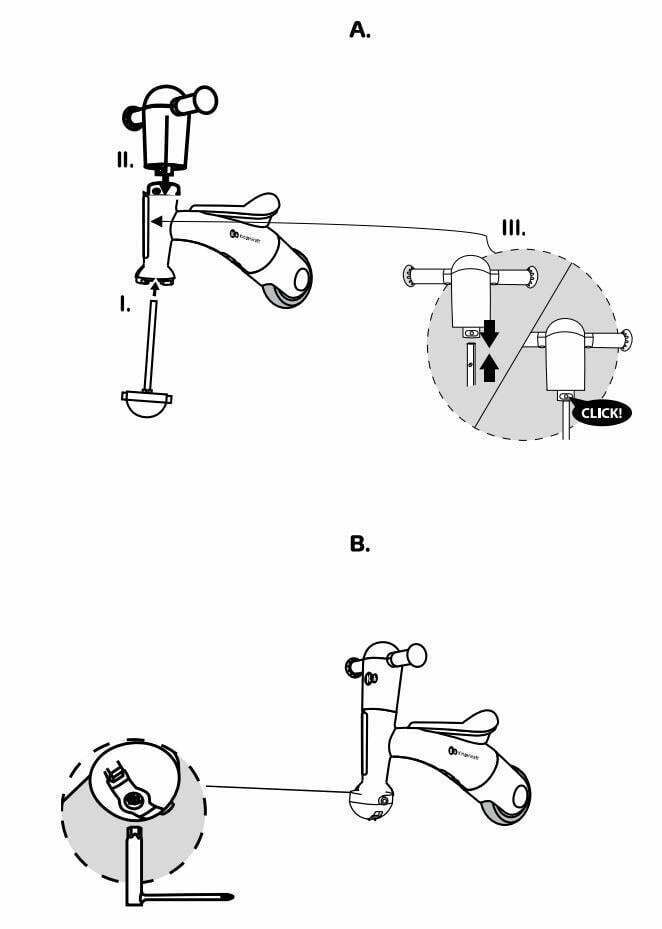Kinderkraft Tricycle MINIBI Installation Guide - Fig. A,B