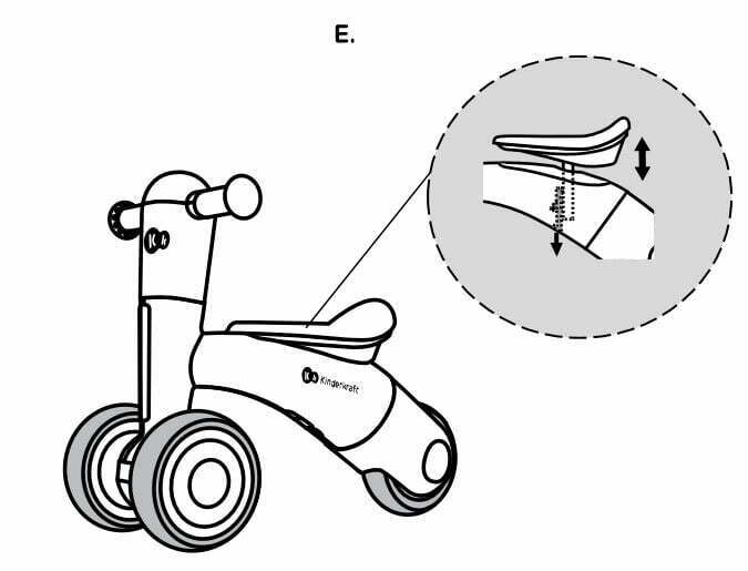 Kinderkraft Tricycle MINIBI Installation Guide - Fig. E