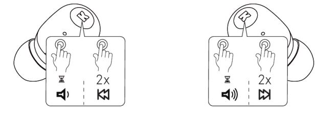 Kreafunk 2ACVCABEAN ABEAN Bluetooth Earphone charging case Instruction Manual - Change Volume change track