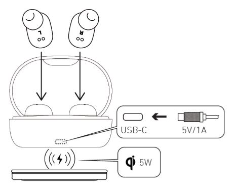 Kreafunk 2ACVCABEAN ABEAN Bluetooth Earphone charging case Instruction Manual - Charging