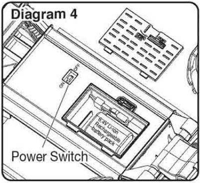 Maisto 82561 Radio Control Vehicles Instruction Manual - Diagram 4