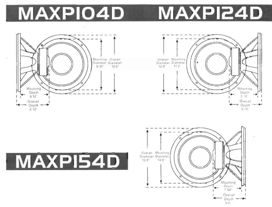Pyle MAXP104D User Manual - How to use