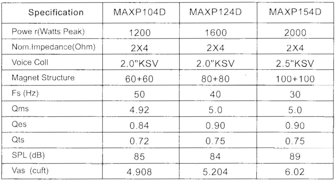 Pyle MAXP104D User Manual - Specification