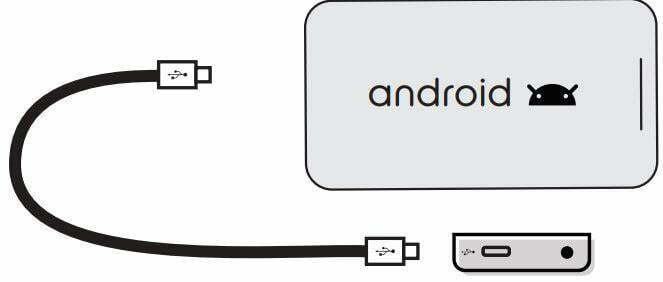 Rode Wireless Go 2 User Manual - Android cable