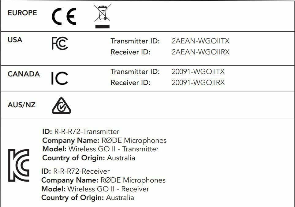 Rode Wireless Go 2 User Manual - Certified icon