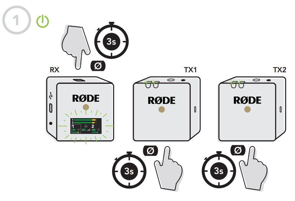 Rode Wireless Go 2 User Manual - Power on off