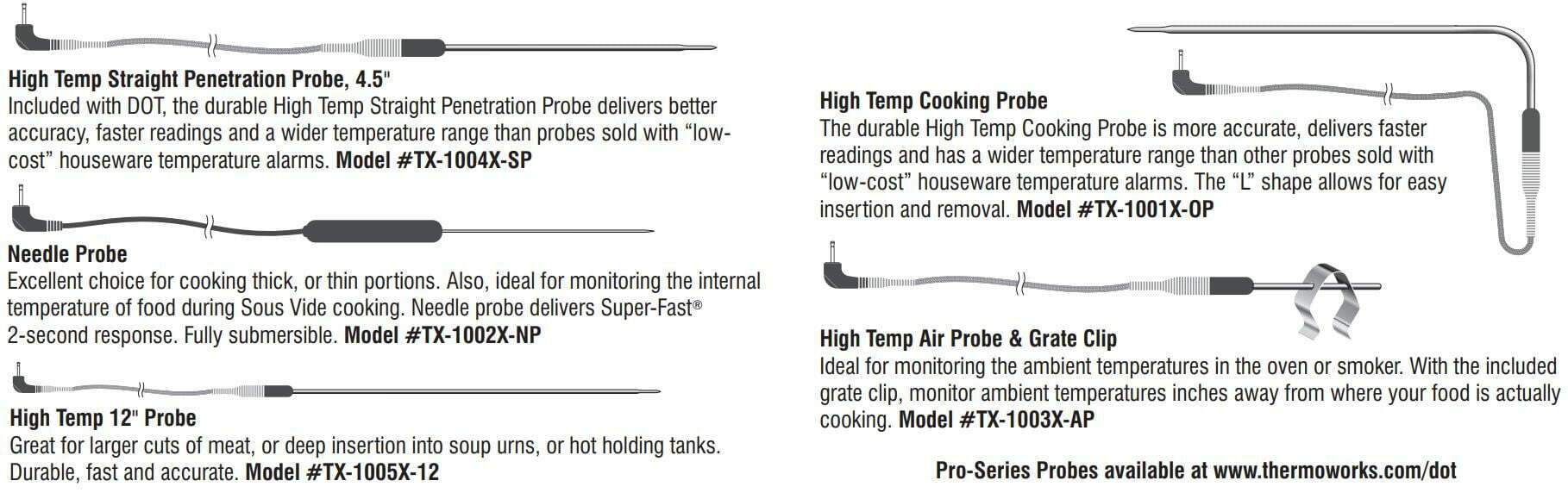 ThermoWorks DOT® Simple Alarm Thermometer User Manual - Optional Pro-Series Probes