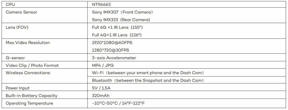 VAVA VD002 Vava Dual Dash Cam User Manual - Product Specifications