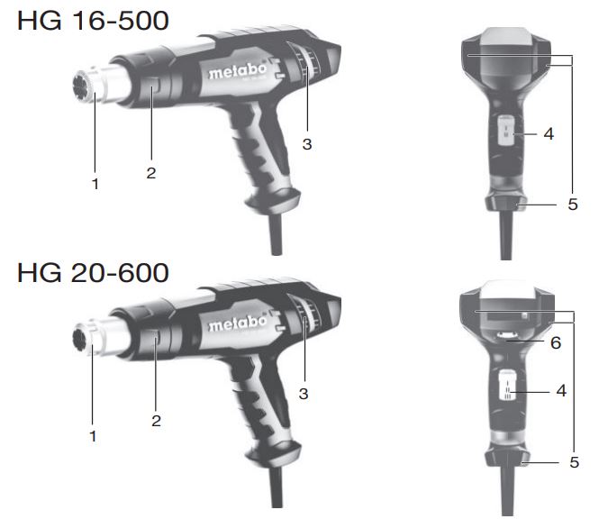 metabo HG 16-500 Hot Air Gun Instruction Manual - Product Overview