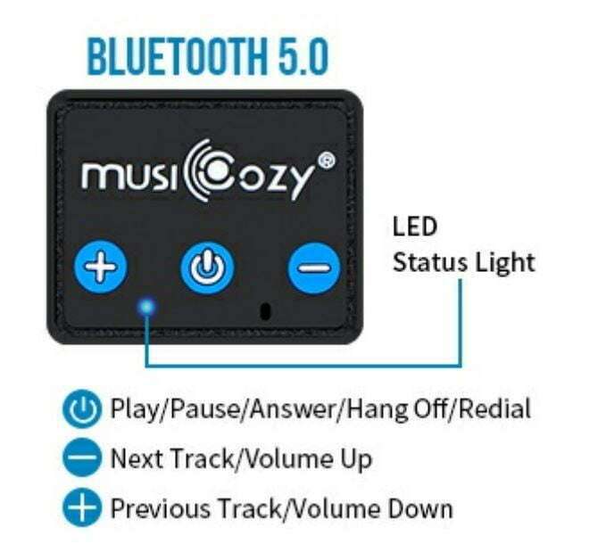musiCozy Bluetooth Headband User Manual - Product Overview