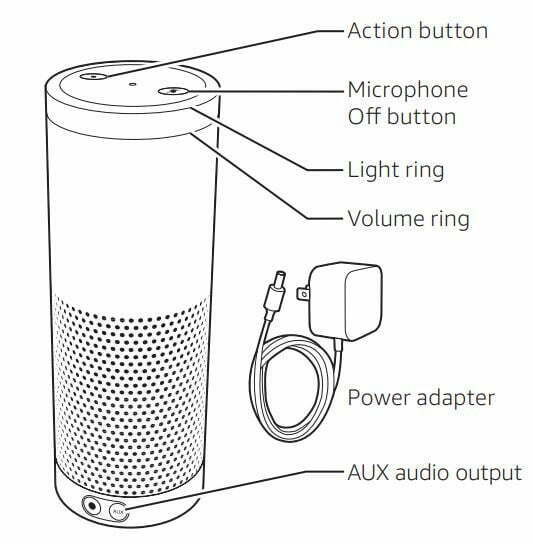 Amazon Echo Plus 1st Generation User Manual - Product Overview