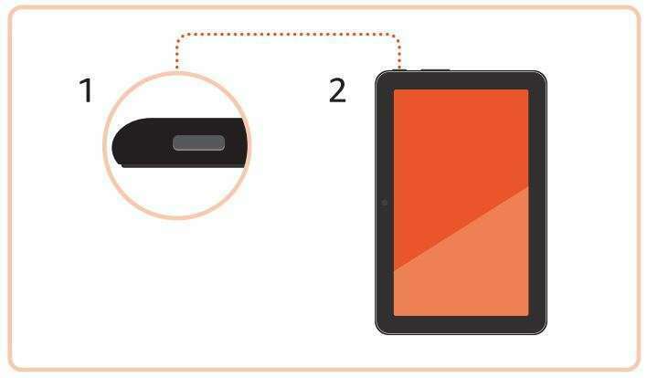 Amazon Fire 7 tablet User Manual - Activate your Fire 7