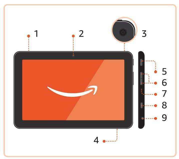 Amazon Fire 7 tablet User Manual