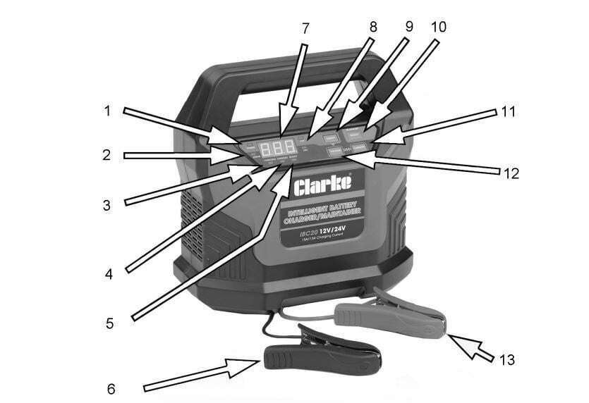 Clarke IBC20 Intelligent Battery Charger or Maintainer Instruction Manual - Product Overview