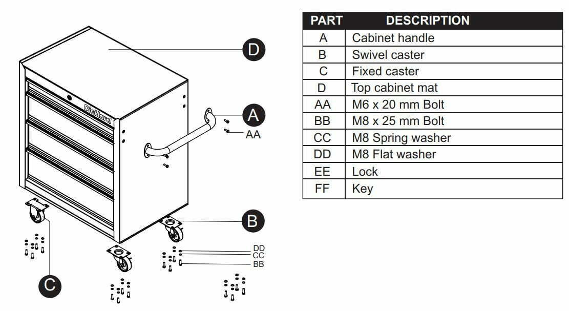 DieHard 10889 4-Drawer 26-Inch Mobile Cabinet User Manual - PART LIST