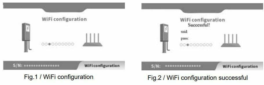 Fontastic EM2GO EV-Charging Station User Manual - WiFi configuration