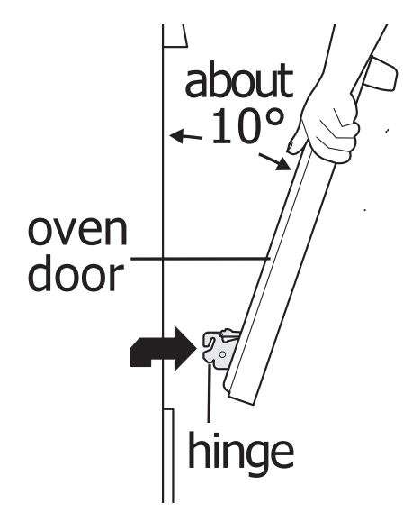 Frigidaire 30 Single Electric Wall Oven User Manual - Unlocking door hinge