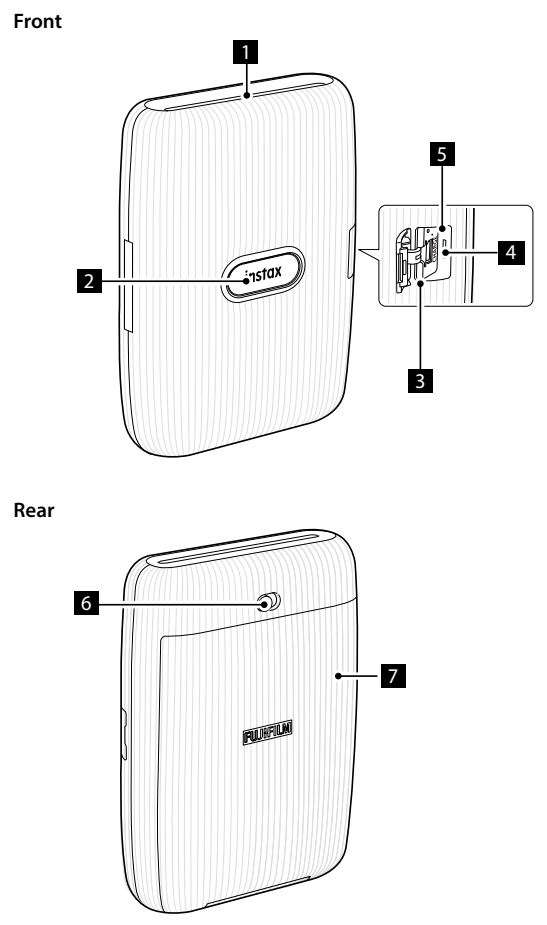 Fujifilm Instax Mini Instant Film Twin Pack User Manual - Part Names