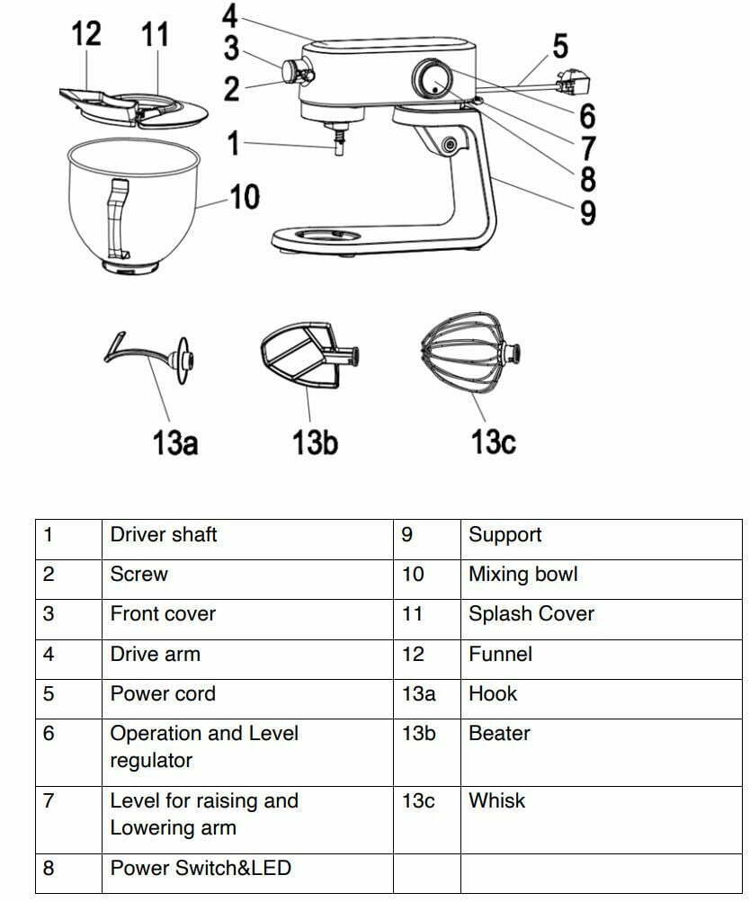 H Koenig KM3 Pasta Maker Set for Stand Mixer KM12M Instruction Manual - Product description