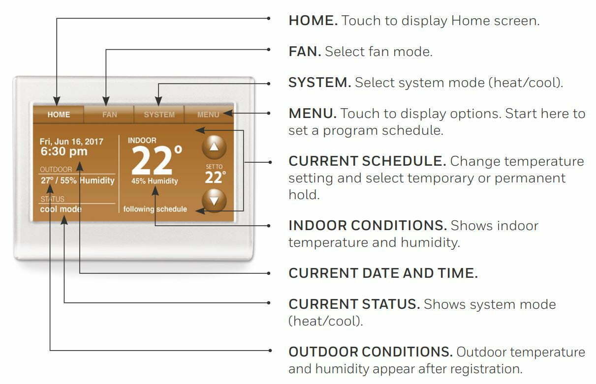 Honeywell Home WIFI 9000 COLOR TOUCHSCREEN THERMOSTAT User Manual - Product Overview