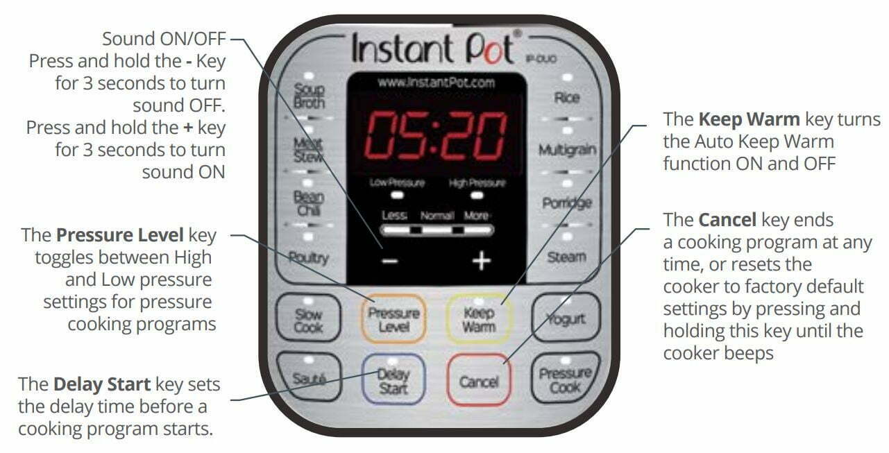 Instant pot user manual - Control Panel for the DUO Series