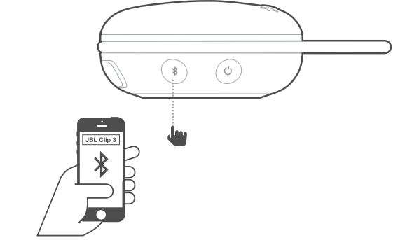 JBL Clip 3 User Manual - Bluetooth Connection