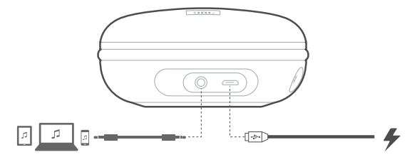 JBL Clip 3 User Manual - Connections