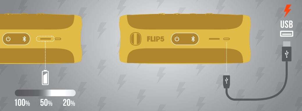 JBL Flip 5 User Manual - charging