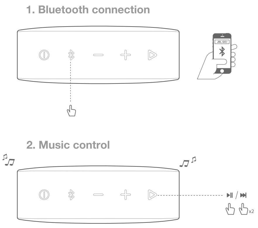 JBL Go 2 User Manual - Bluetooth