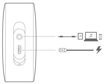 JBL Go 2 User Manual - Connections